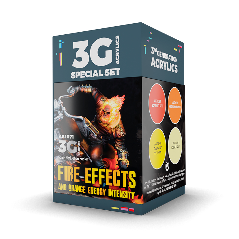 Wargame Set de Colores. Efectos de Fuego – 3GEN Pintura Acrilica