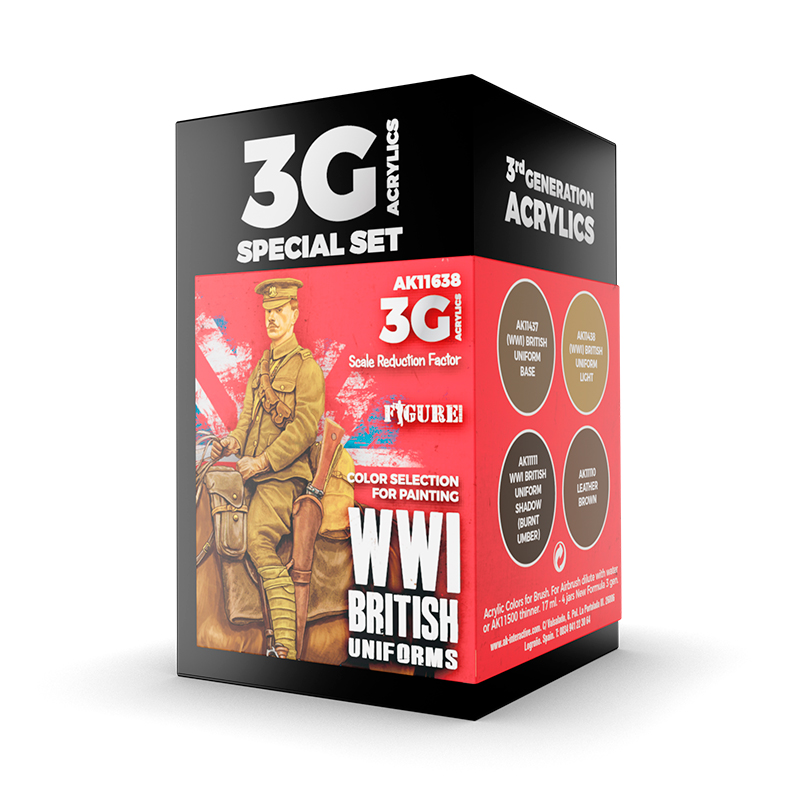 Set Colores de Uniformes Británicos 1GM – 3GEN Pintura Acrilica