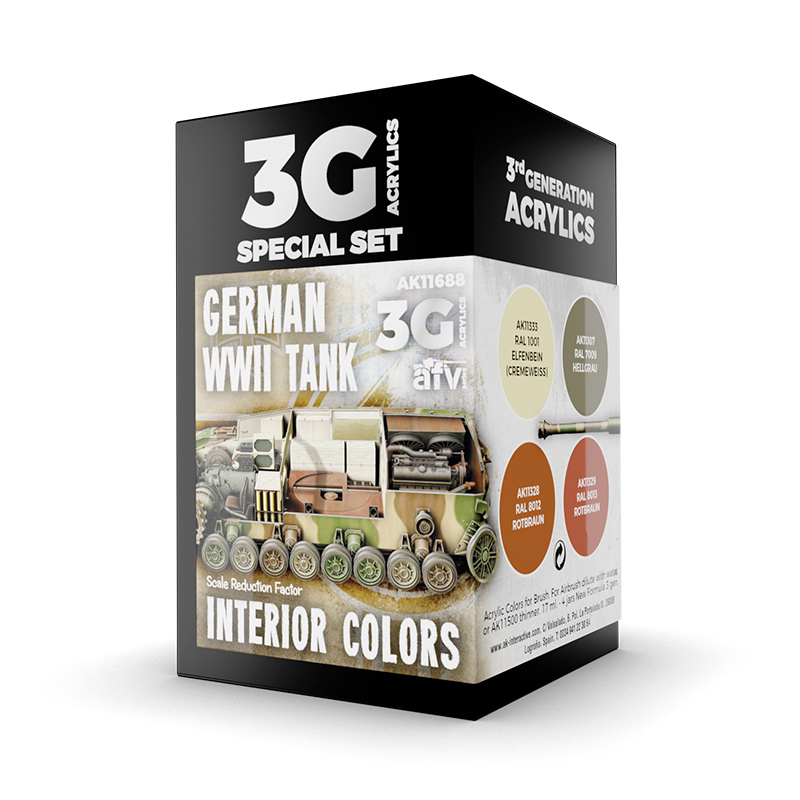 Set Colores Interiores de Tanques Alemanes 2GM – 3GEN Pintura Acrilica