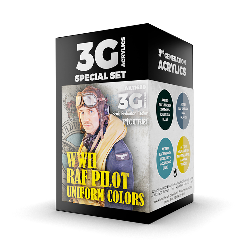 Set Colores de Uniformes de Piloto RAF 2GM – 3GEN Pintura Acrilica
