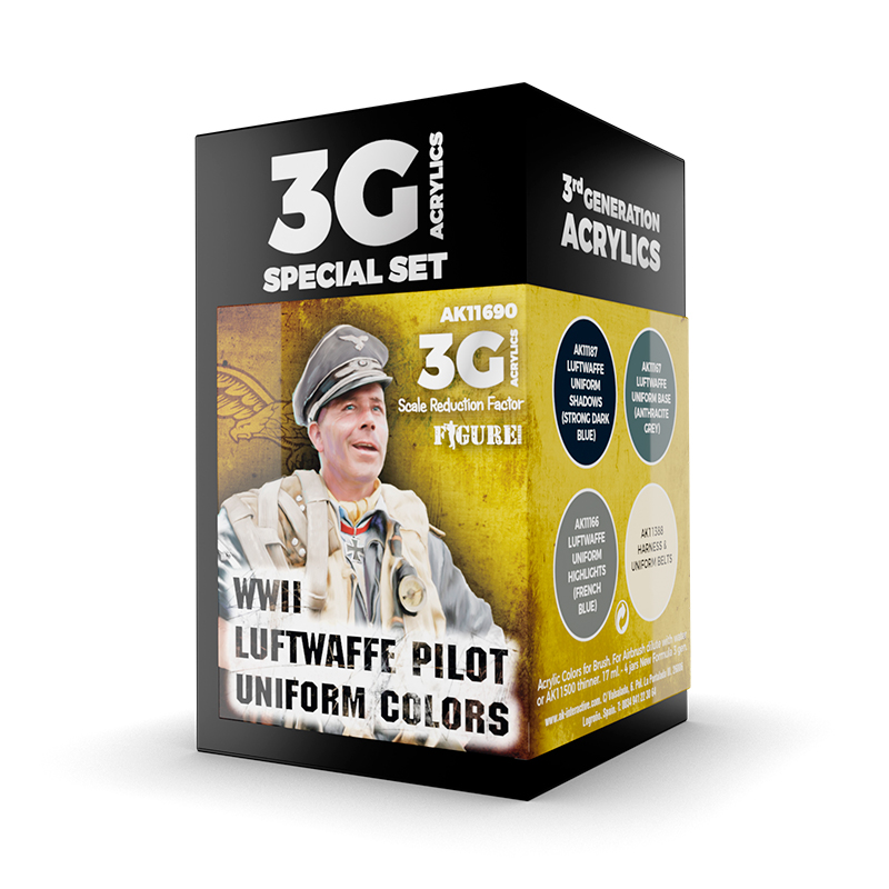 Set Colores de Uniformes de Piloto Luftwaffe 2GM – 3GEN Pintura Acrilica