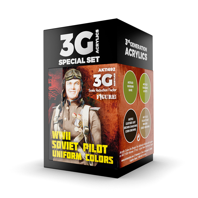 Set Colores de Uniformes de Piloto Soviéticos 2GM – 3GEN Pintura Acrilica