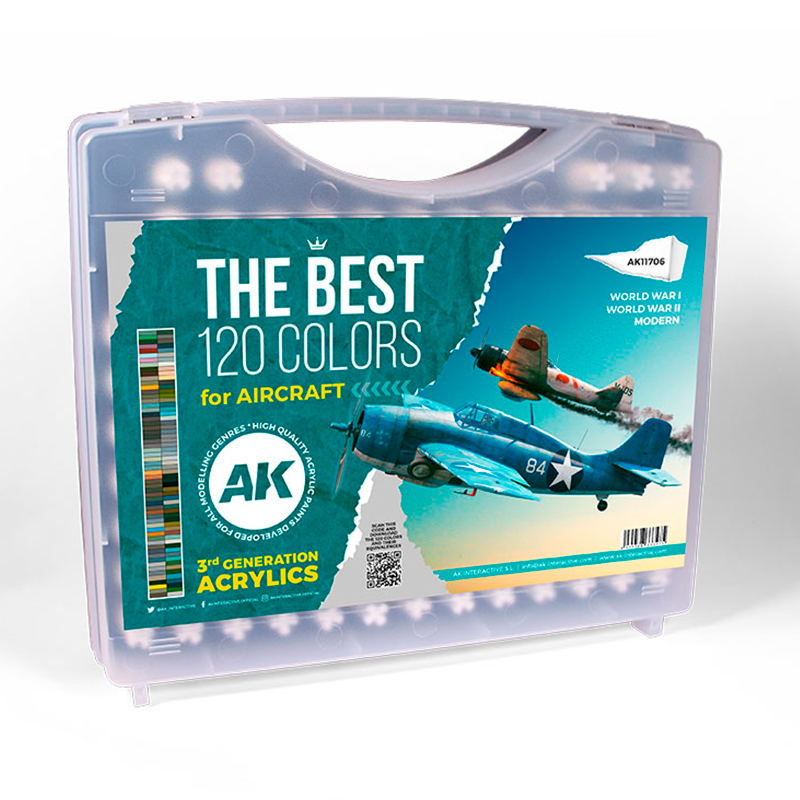 Los 120 Mejores Colores para Aeronaves – 3GEN Pintura Acrilica