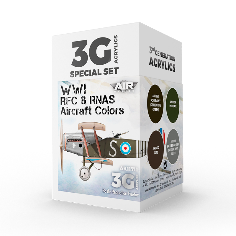 Set Colores de Aeronaves Británicas RFC y RNAS 1GM – 3GEN Pintura Acrilica