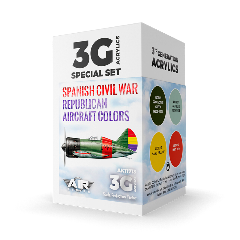 Set Guerra Civil Española – Colores de Aviones Republicanos – 3GEN Pintura Acrilica