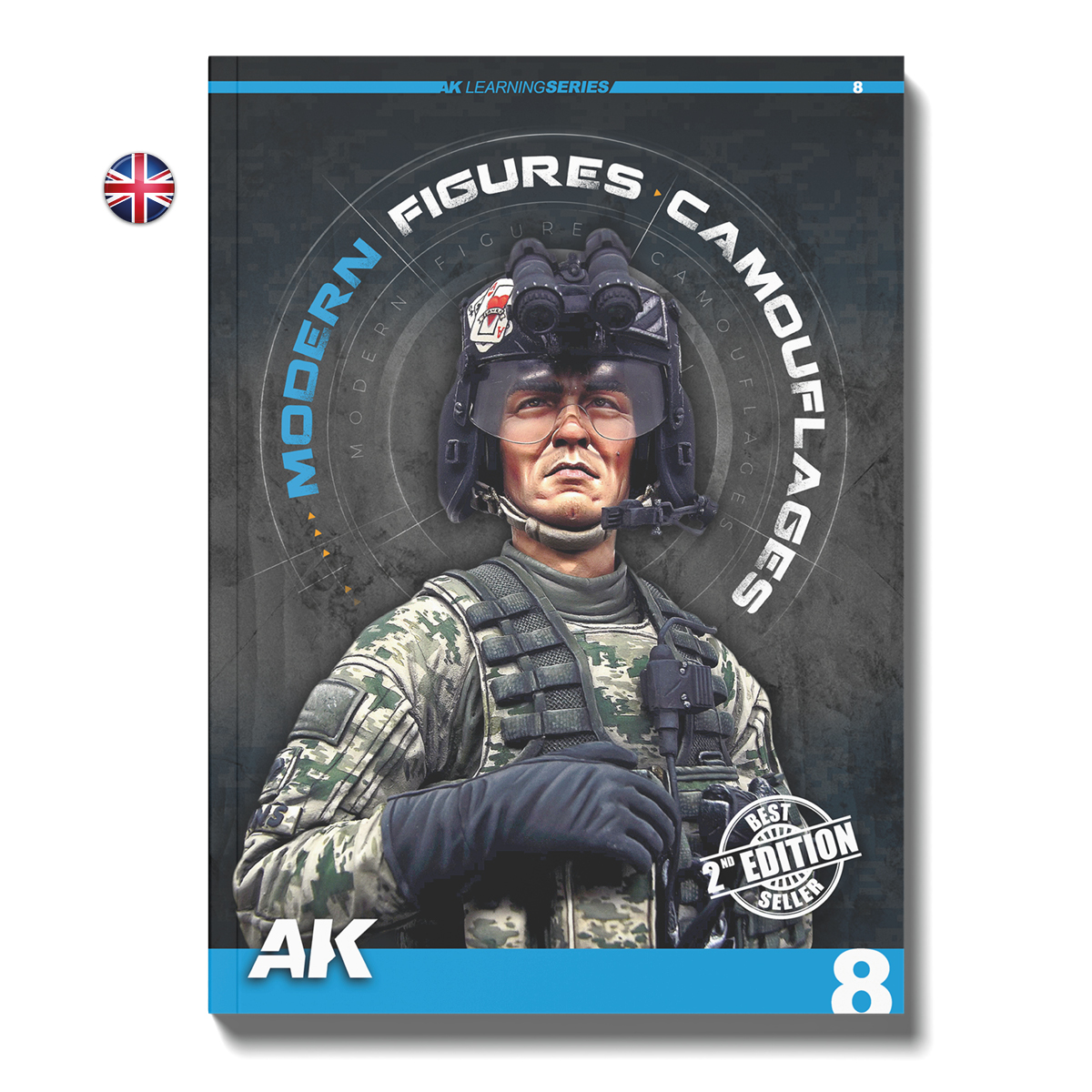 AK Learning 08: Camuflajes de Figuras Modernas
