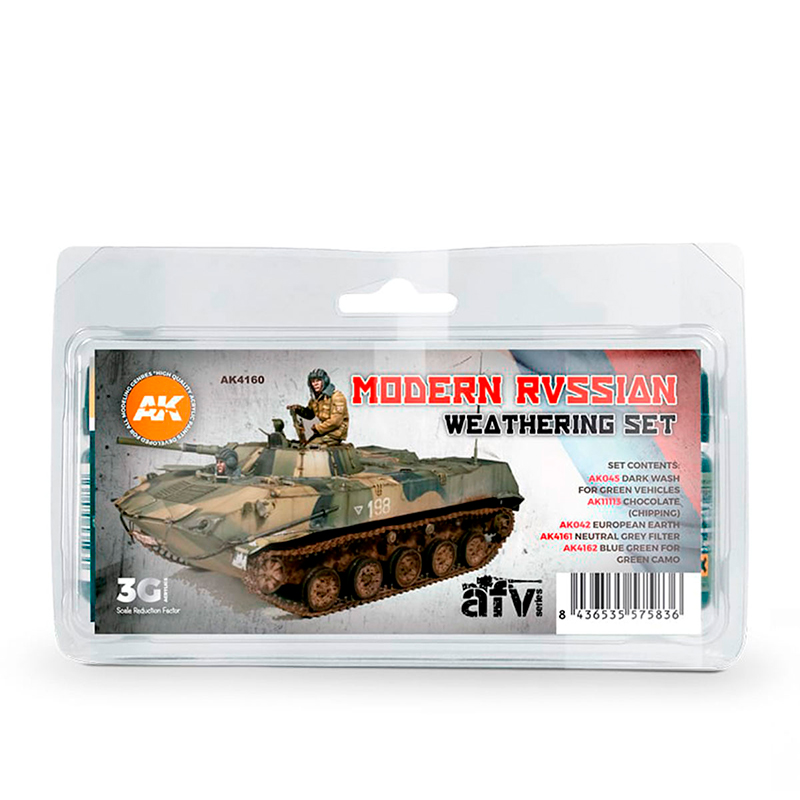 Set de Weathering para Vehiculos Rusos Modernos