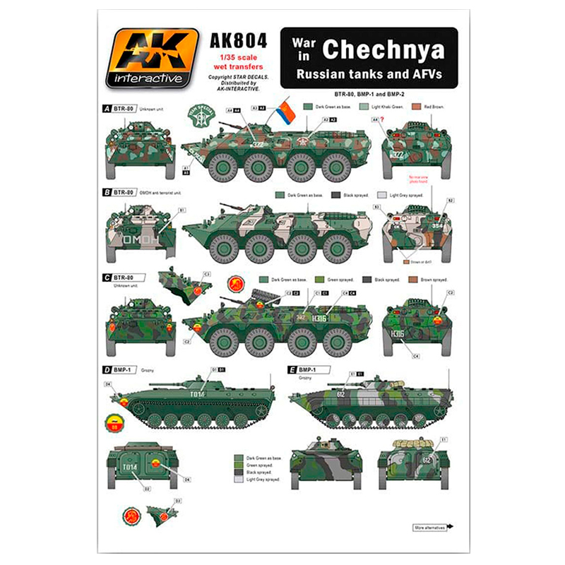 Calcas al Agua  Guerra Chechnya Tanques y Blindados Rusos